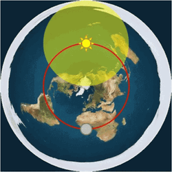 Sun And Moon Rotating Around Earth GIF