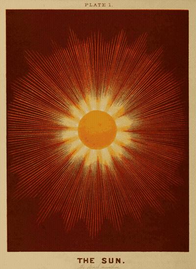 Sun Drawing With The Sun Below GIF