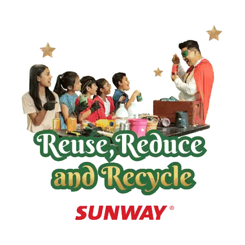 Sunway Reuse Reduce Recycle Advertisement Sticker