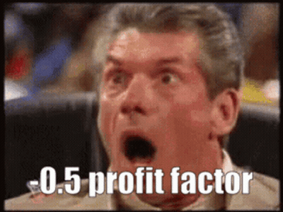 Surprised Man Saying -0.5 Profit Factor GIF
