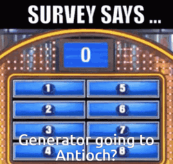 Surveying Buzzer Family Feud GIF
