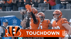 Tee Higgins Hands Up GIF