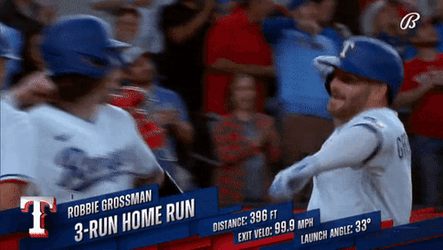 Texas Rangers Robbie Grossman GIF