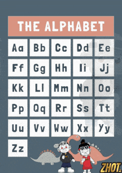 The Alphabet Abcs GIF