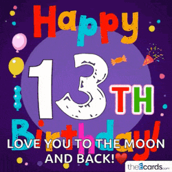 Theecards Happy Birthday GIF