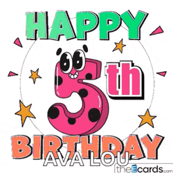 Theecards Milestone Birthday GIF