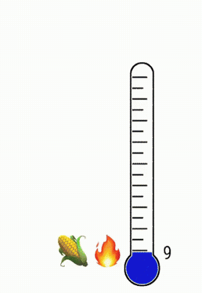 Thermometer Displaying Over 100 Degrees GIF