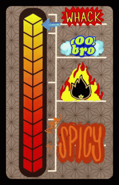 Thermometer Saying Spicy GIF