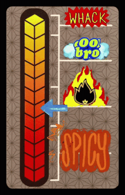 Thermometer Saying Spicy GIF