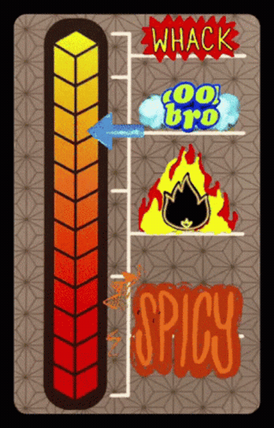 Thermometer Showing Spicy and Whack Temperature