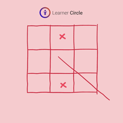 Think Outside The Box GIF