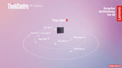 ThinkCentre M Series Tiny Gen 3 Up To 6Th Gen Intel Core I7 Processors ThinkJules GIF