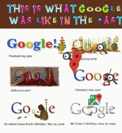This Is What Google Was Like In The Past Poster GIF