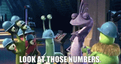 Those Are Rookie Numbers Monsters Inc GIF