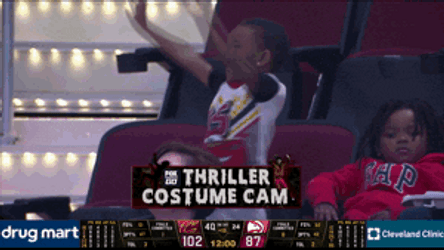 Thriller Dance Costume Cam GIF