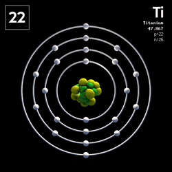 Titanium Atomic Number 22 GIF