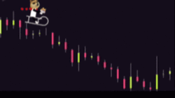To The Moon Cool Cat Skiing GIF