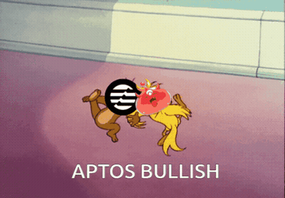 Tom And Jerry Aptos Bullish GIF