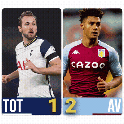 Tottenham Vs Aston Villa Soccer Players GIF