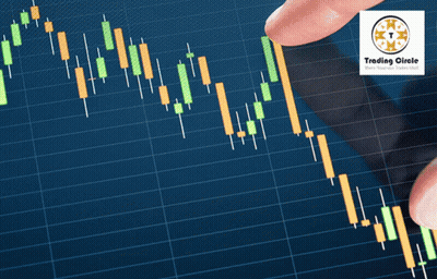 Trading Circle Website Next To Phone GIF