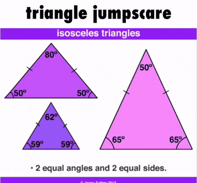 Triangle Jumpscare Isosceles Triangles Has 2 Equal Sides GIF