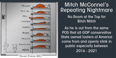 Trump Tower And Mitch McConnell Repeating Nightmares GIF