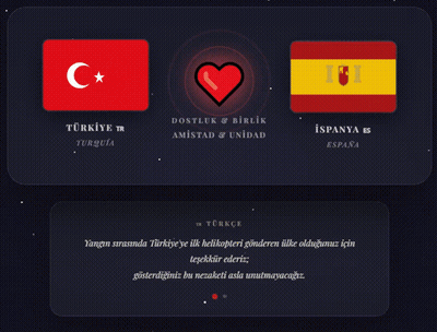 Turkey And Spain Flags With Heart GIF