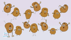 Turning Around Dancing Potato GIF