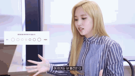 Twice Tv Finding Twice Mbti GIF