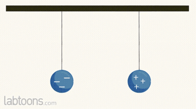 Two Balls Hanging From String Labtoons.com GIF