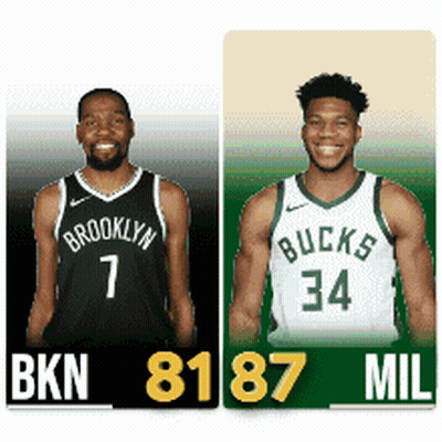 Two Basketball Players Brooklyn Nets And Bucks Standing GIF
