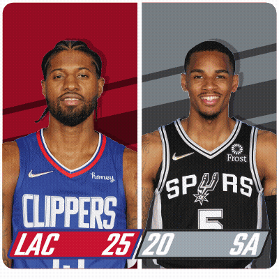 Two Basketball Players Clippers And Spurs GIF