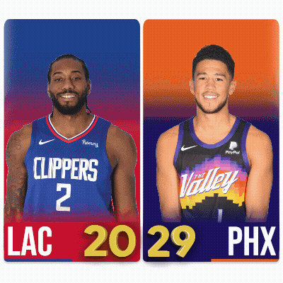 Two Basketball Players from Clippers and Valley