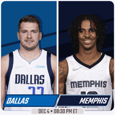 Two Basketball Players From Dallas And Memphis GIF