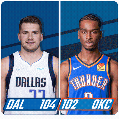 Two Basketball Players From Dallas And Oklahoma City GIF
