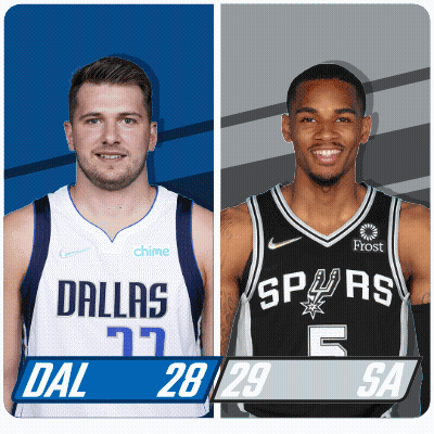 Two Basketball Players From Dallas And Spurs GIF