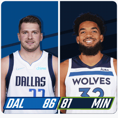 Two Basketball Players From Dallas And The Wolves GIF