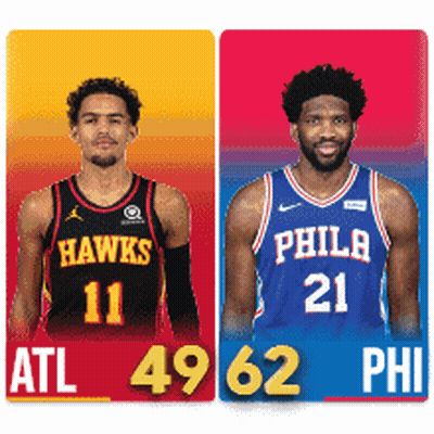 Two Basketball Players From Hawks And Phillies GIF