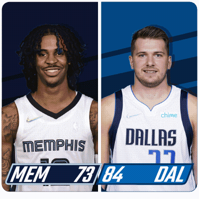 Two Basketball Players From Memphis And Dallas GIF