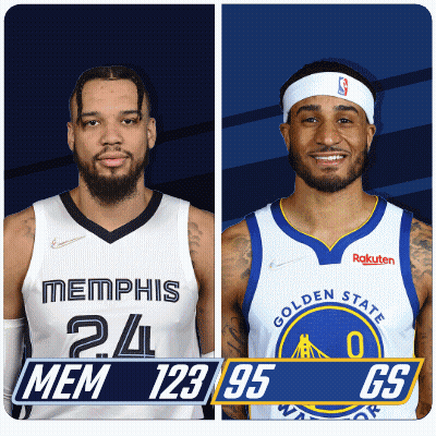 Two Basketball Players From Memphis And Golden State Are Shown GIF