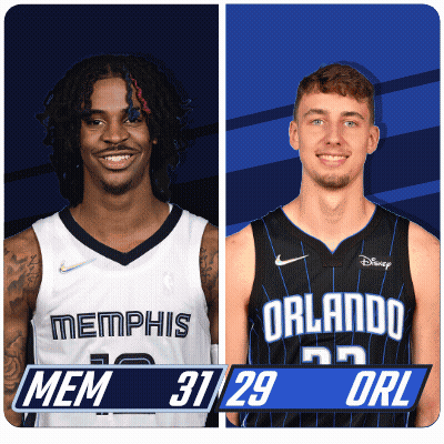 Two Basketball Players From Memphis And Orlando GIF