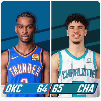 Two Basketball Players From Okc And Charlotte GIF