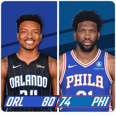 two basketball players from orlando and philadelphia