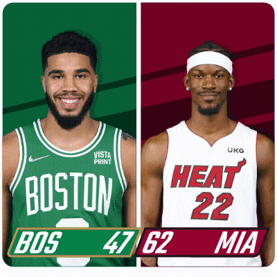 Two Basketball Players From The Boston Celtics And Heat GIF