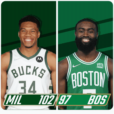 Two Basketball Players From The Bucks And Boston GIF