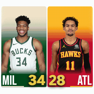 Two Basketball Players From The Bucks And The Hawks Are Standing Next To Each Other GIF