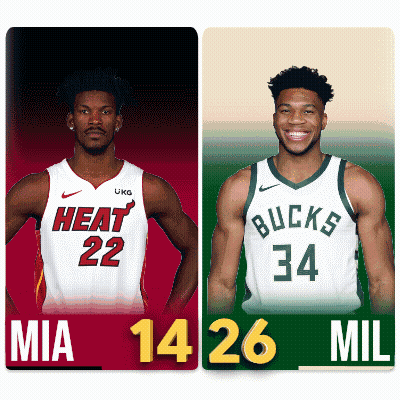 Two Basketball Players From The Heat And Bucks Are Shown GIF