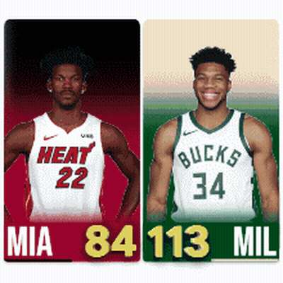 Two Basketball Players From The Heat And Bucks GIF
