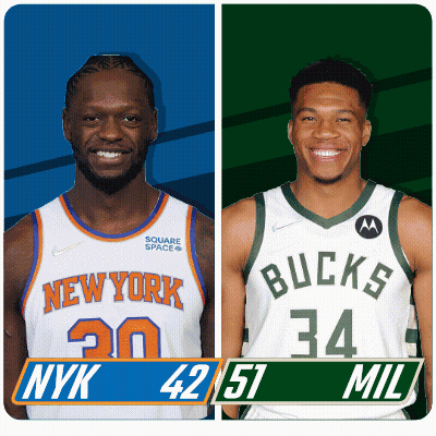 Two Basketball Players From The New York Knicks And Bucks GIF