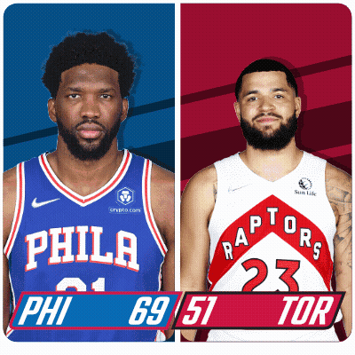 Two Basketball Players From The Philadelphia 76Ers And The Raptors Are Standing Next To Each Other GIF